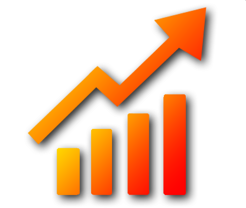 Apocalypse for Trading Beginners